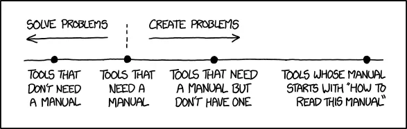 xkcd 1343 "Manuals": en skala från verktyg som inte behöver någon manual till verktyg vars manual börjar med hur man läser manualen